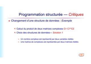 Programmation structurée — Critiques
 Changement d’une structure de données : Exemple
 Calcul du produit de deux matrices complexes C= C1*C2
 Choix des structures de données— Solution 1
11
 Choix des structures de données— Solution 1
 Un nombre complexe est représenté par deux variables réelles
 Une matrice de complexes est représentée par deux matrices réelles
 