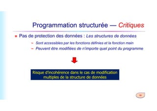 Programmation structurée — Critiques
 Pas de protection des données : Les structures de données
 Sont accessibles par les fonctions définies et la fonction main
 Peuvent être modifiées de n’importe quel point du programme
15
Risque d’incohérence dans le cas de modification
multiples de la structure de données
 