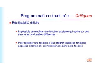 Programmation structurée — Critiques
 Réutilisabilité difficile
 Impossible de réutiliser une fonction existante qui opère sur des
structures de données différentes
16
structures de données différentes
 Pour réutiliser une fonction Il faut intégrer toutes les fonctions
appelées directement ou indirectement dans cette fonction
 