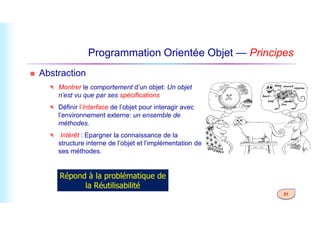 Programmation Orientée Objet — Principes
 Abstraction
 Montrer le comportement d’un objet: Un objet
n’est vu que par ses spécifications
 Définir l’Interface de l’objet pour interagir avec
l’environnement externe: un ensemble de
21
l’environnement externe: un ensemble de
méthodes.
 Intérêt : Epargner la connaissance de la
structure interne de l’objet et l’implémentation de
ses méthodes.
Répond à la problématique de
la Réutilisabilité
 