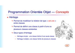 Programmation Orientée Objet — Concepts
 Héritage
 Permet de modéliser la relation de type « est une »
entre classes
 Permet de définir une classe à partir d’une ou
30
 Permet de définir une classe à partir d’une ou
plusieurs classes existantes
 Deux types d’héritage
 Héritage simple : une classe hérite d’une seule classe
 Héritage multiple: une classe hérite de plusieurs classes
 