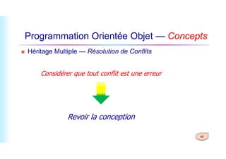 Programmation Orientée Objet — Concepts
 Héritage Multiple — Résolution de Conflits
Considérer que tout conflit est une erreur
42
Revoir la conception
 