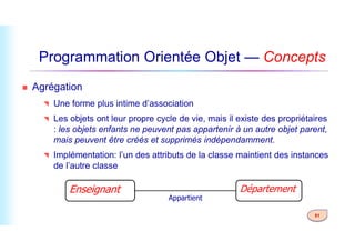Programmation Orientée Objet — Concepts
 Agrégation
 Une forme plus intime d’association
 Les objets ont leur propre cycle de vie, mais il existe des propriétaires
: les objets enfants ne peuvent pas appartenir à un autre objet parent,
51
: les objets enfants ne peuvent pas appartenir à un autre objet parent,
mais peuvent être créés et supprimés indépendamment.
 Implémentation: l’un des attributs de la classe maintient des instances
de l’autre classe
Enseignant Département
Appartient
 