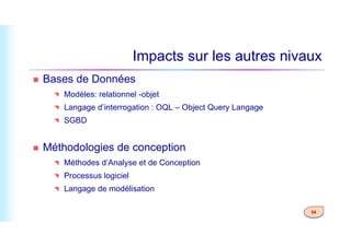 Impacts sur les autres nivaux
 Bases de Données
 Modèles: relationnel -objet
 Langage d’interrogation : OQL – Object Query Langage
 SGBD
54
 SGBD
 Méthodologies de conception
 Méthodes d’Analyse et de Conception
 Processus logiciel
 Langage de modélisation
 