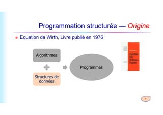 Programmation structurée — Origine
 Equation de Wirth, Livre publié en 1976
Algorithmes
7
Algorithmes
Structures de
données
Programmes
 