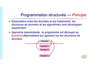 Programmation structurée — Principe
 Dissociation entre les données et les traitements :les
structures de données et les algorithmes sont développés
séparément
 Approche descendante : le programme est découpé en
8
 Approche descendante : le programme est découpé en
fonctions dépendantes qui agissent sur les structures de
données
Données
fonction 1
fonction 2
fonction n
 
