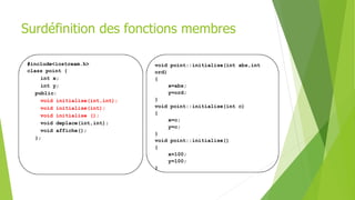 #include<iostream.h>
class point {
int x;
int y;
public:
void initialise(int,int);
void initialise(int);
void initialise ();
void deplace(int,int);
void affiche();
};
void point::initialise(int abs,int
ord)
{
x=abs;
y=ord;
}
void point::initialise(int c)
{
x=c;
y=c;
}
void point::initialise()
{
x=100;
y=100;
}
Surdéfinition des fonctions membres
 