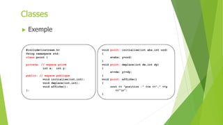 #include<iostream.h>
Using namaspace std;
class point {
private: // espace privé
int x; int y;
public: // espace publique
void initialise(int,int);
void deplace(int,int);
void affiche();
};
 Exemple
void point::initialise(int abs,int ord)
{
x=abs; y=ord;
}
void point::deplace(int dx,int dy)
{
x+=dx; y+=dy;
}
void point::affiche()
{
cout << "position :" <<x <<"," <<y
<<"n";
}
Classes
 