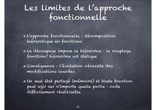 Les limites de l’approche
fonctionnelle
L’approche fonctionnelle : décomposition
hiérarchique en fonctions
Le découpage impose la hiérarchie : le couplage
fonction/ hiérarchie est statique
Conséquence : l’évolution nécessite des
modifications lourdes
Un seul état partagé (mémoire) et toute fonction
peut agir sur n’importe quelle partie : code
difficilement réutilisable
13
 