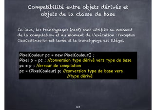 Compatibilité entre objets dérivés et
objets de la classe de base
En Java, les transtypages (cast) sont vérifiés au moment
de la compilation et au moment de l’exécution : l'exception
ClassCastException est levée si le transtypage est illégal
123
PixelCouleur pc = new PixelCouleur() ;
Pixel p = pc ; /
/conversion type dérivé vers type de base
pc = p ; /
/erreur de compilation
pc = (PixelCouleur) p; /
/conversion type de base vers
/
/type dérivé
 