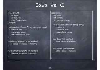 37
Java vs. C
Type struct{
int solde;
int numero;
char *proprietaire;
}Compte;
void creation (Compte *c, int num, char *prop){
c->solde = 0;
c->numero = num;
c->proprietaire = prop;
}
void depot (Compte* c, int montant){
c->solde = c->solde + montant;
}
void retrait (Compte*c, int montant){
c->solde = c->solde - montant;
}
class Compte{
int solde;
int numero;
String proprietaire;
void creation (int num, String prop){
solde = 0;
numero = num;
proprietaire = prop;
}
void depot (int montant){
solde = solde + montant;
}
void retrait (int montant){
solde = solde - montant;
}
}
 