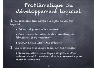 1. Un processus bien défini : le cycle de vie d’un
logiciel
• Prévoir et planifier les travaux
• Coordonner les activités de conception, de
fabrication et de validation
• Réagir à l’évolution des objectifs
2. Une méthode rigoureuse basée sur des modèles
• Représentations sémantiques simplifiées d’un
système visant à l’analyser et à le comprendre pour
mieux le concevoir
6
Problématique du
développement logiciel
 