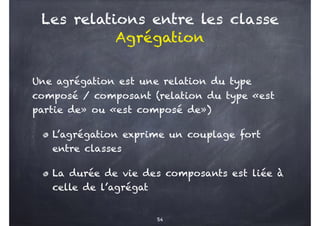 Les relations entre les classe
Agrégation
Une agrégation est une relation du type
composé / composant (relation du type «est
partie de» ou «est composé de»)
L’agrégation exprime un couplage fort
entre classes
La durée de vie des composants est liée à
celle de l’agrégat
54
 