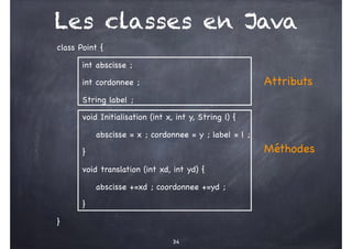 Les classes en Java
class Point {
int abscisse ;
int cordonnee ;
String label ;
void Initialisation (int x, int y, String ...