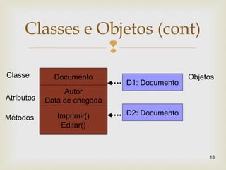
18
Classes e Objetos (cont)
Documento
Autor
Data de chegada
Imprimir()
Editar()
Classe
Atributos
Métodos
D1: Documento
D2: Documento
Objetos
 