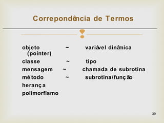 
39
Correpondência de Termos
objeto ~ variável dinâmica
(pointer)
classe ~ tipo
mensagem ~ chamada de subrotina
mé todo ~ subrotina/funç ão
heranç a
polimorfismo
 