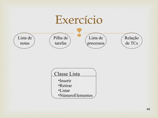 
Exercício
44
Pilha de
tarefas
Lista de
processos
Lista de
notas
Relação
de TCs
Classe Lista
•Inserir
•Retirar
•Listar
•NúmeroElementos
 