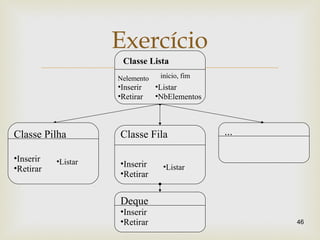 
Exercício
46
Classe Lista
•Inserir
•Retirar
•Listar
•NbElementos
Classe Pilha
•Inserir
•Retirar
•Listar
Classe Fila
•Inserir
•Retirar
•Listar
Deque
•Inserir
•Retirar
...
início, fimNelemento
 
