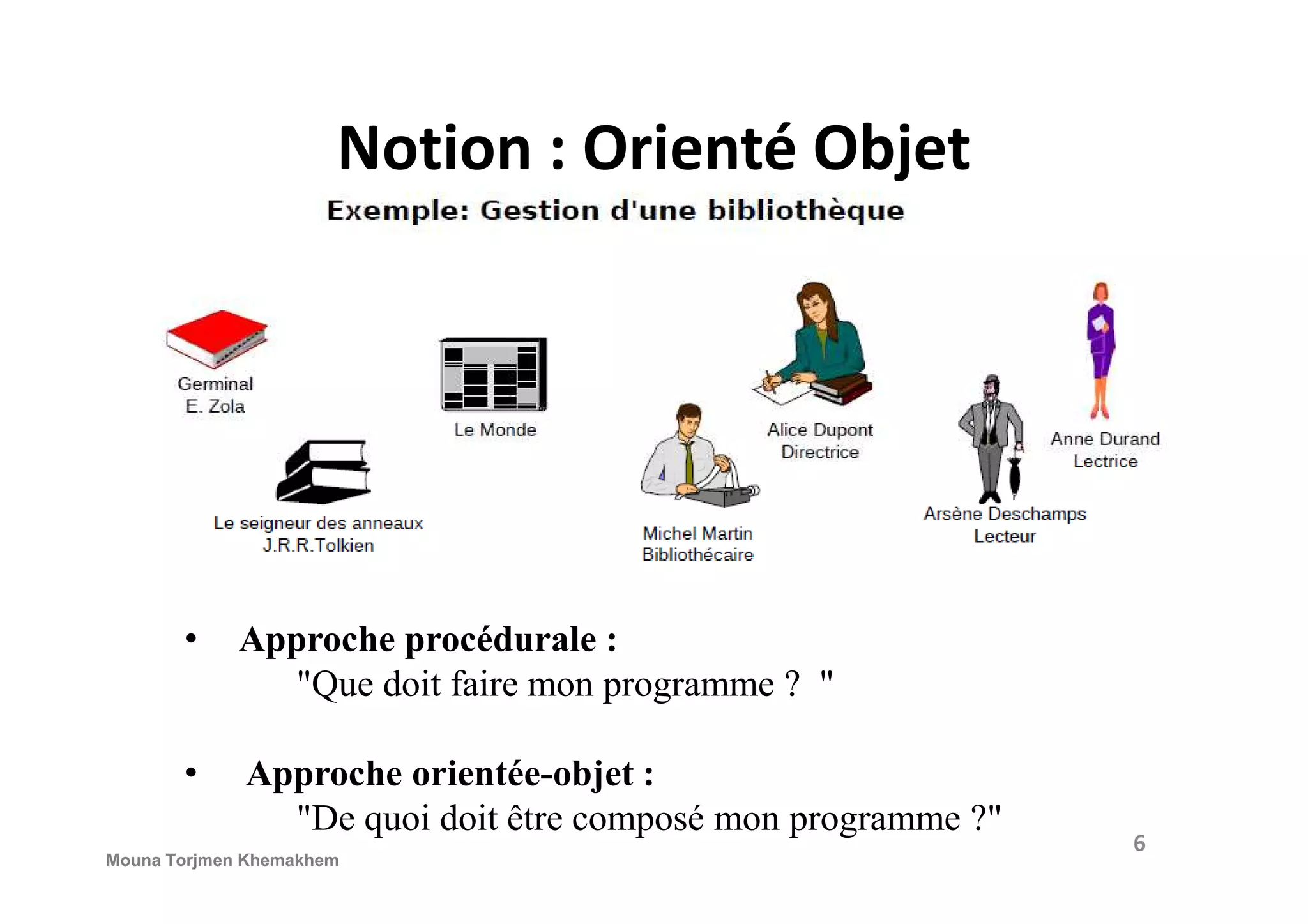 Notion : Orienté Objet • Approche procédurale : "Que doit faire mon programme ? " • Approche orientée-objet : "De quoi doit être composé mon programme ?" Mouna Torjmen Khemakhem 6 