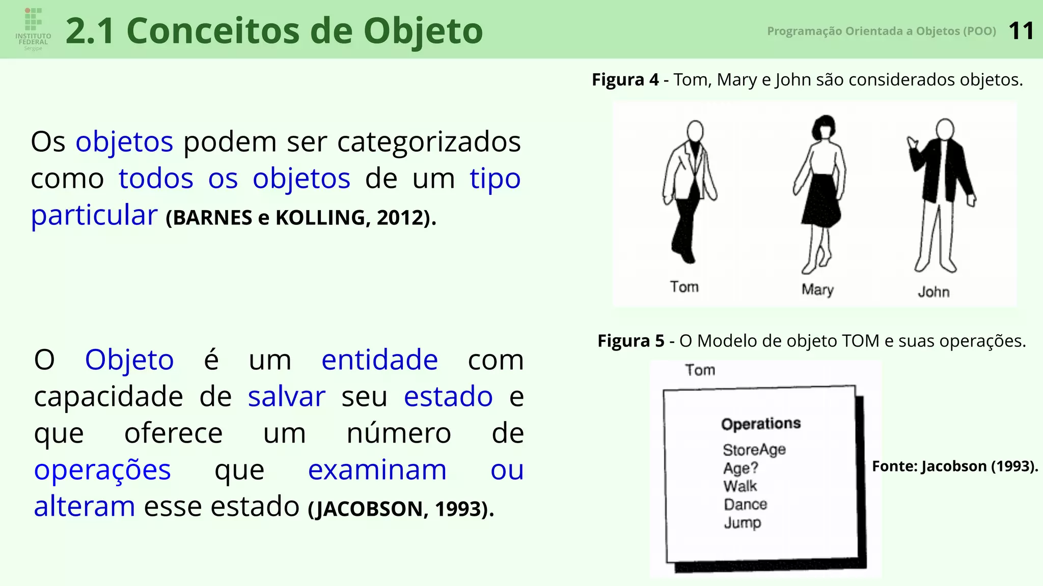 11Programação Orientada a Objetos (POO)
2.1 Conceitos de Objeto
O Objeto é um entidade com
capacidade de salvar seu estado e
que oferece um número de
operações que examinam ou
alteram esse estado (JACOBSON, 1993).
Figura 4 - Tom, Mary e John são considerados objetos.
Figura 5 - O Modelo de objeto TOM e suas operações.
Fonte: Jacobson (1993).
Os objetos podem ser categorizados
como todos os objetos de um tipo
particular (BARNES e KOLLING, 2012).
 