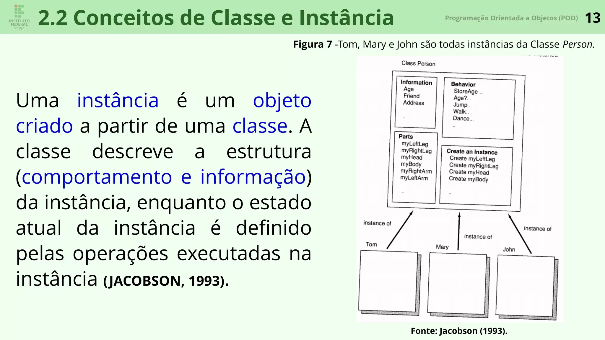13Programação Orientada a Objetos (POO)
2.2 Conceitos de Classe e Instância
Figura 7 -Tom, Mary e John são todas instâncias da Classe Person.
Fonte: Jacobson (1993).
Uma instância é um objeto
criado a partir de uma classe. A
classe descreve a estrutura
(comportamento e informação)
da instância, enquanto o estado
atual da instância é deﬁnido
pelas operações executadas na
instância (JACOBSON, 1993).
 