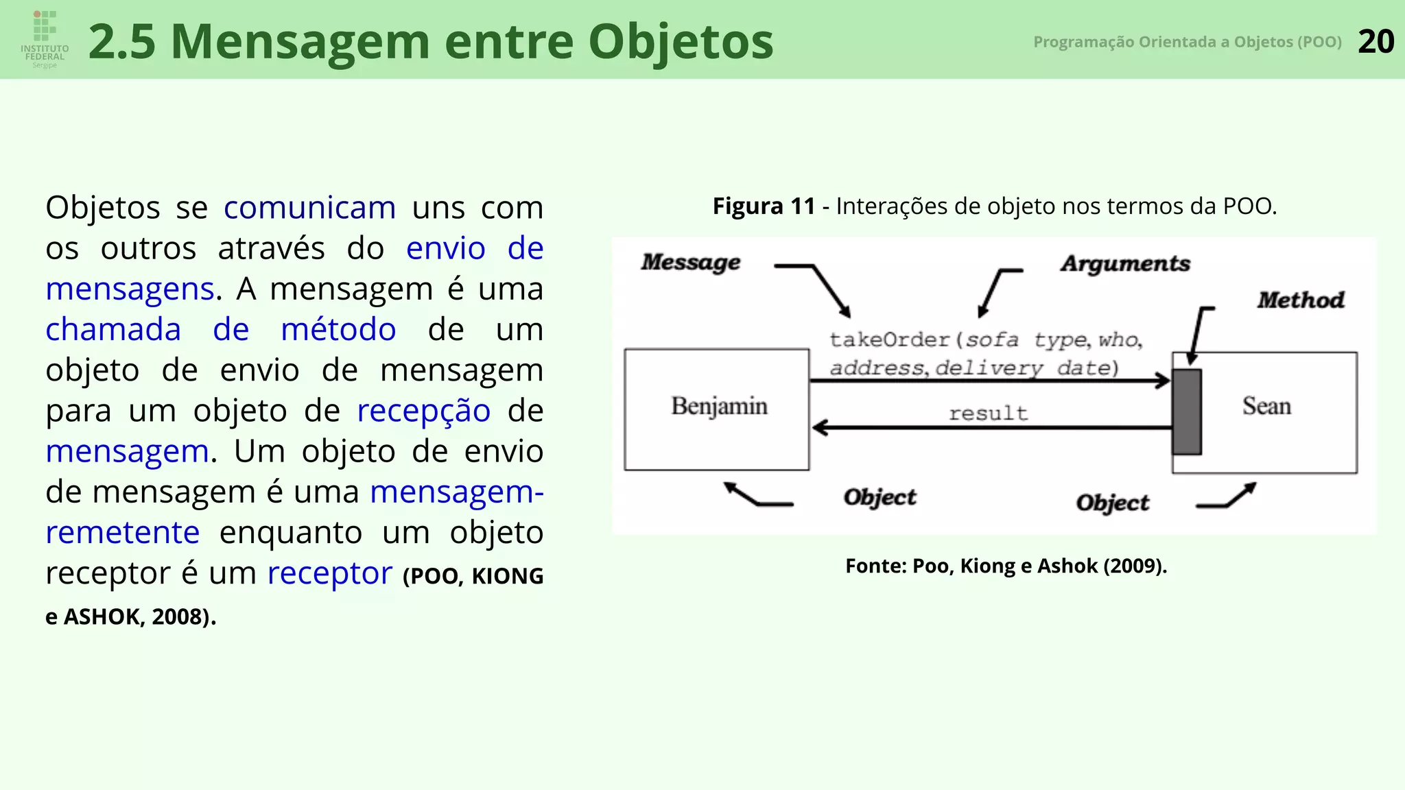 20Programação Orientada a Objetos (POO)
2.5 Mensagem entre Objetos
Figura 11 - Interações de objeto nos termos da POO.
Fonte: Poo, Kiong e Ashok (2009).
Objetos se comunicam uns com
os outros através do envio de
mensagens. A mensagem é uma
chamada de método de um
objeto de envio de mensagem
para um objeto de recepção de
mensagem. Um objeto de envio
de mensagem é uma mensagem-
remetente enquanto um objeto
receptor é um receptor (POO, KIONG
e ASHOK, 2008).
 