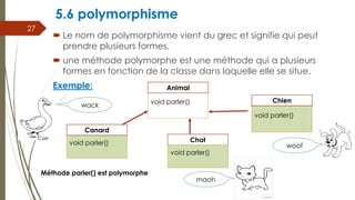 5.6 polymorphisme
 Le nom de polymorphisme vient du grec et signifie qui peut
prendre plusieurs formes.
 une méthode polymorphe est une méthode qui a plusieurs
formes en fonction de la classe dans laquelle elle se situe.
Exemple:
27
void parler()
Animal
void parler()
Chien
void parler()
Canard
Chat
void parler()
Méthode parler() est polymorphe
woof
maoh
wack
 