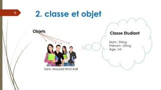 2. classe et objet
8
Classe Etudiant
Nom : String
Prénom : String
Age : int
Objets
Sara Mourad Hind Adil
 