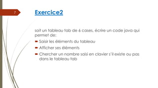 Exercice2
soit un tableau tab de 6 cases, écrire un code java qui
permet de:
 Saisir les éléments du tableau
 Afficher s...