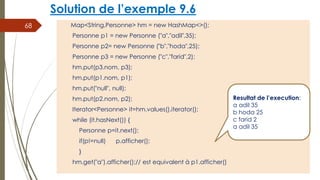 Solution de l’exemple 9.6
Map<String,Personne> hm = new HashMap<>();
Personne p1 = new Personne ("a","adil",35);
Personne p2= new Personne ("b","hoda",25);
Personne p3 = new Personne ("c","farid",2);
hm.put(p3.nom, p3);
hm.put(p1.nom, p1);
hm.put("null", null);
hm.put(p2.nom, p2);
Iterator<Personne> it=hm.values().iterator();
while (it.hasNext()) {
Personne p=it.next();
if(p!=null) p.afficher();
}
hm.get("a").afficher();// est equivalent à p1.afficher()
68
Resultat de l’execution:
a adil 35
b hoda 25
c farid 2
a adil 35
 