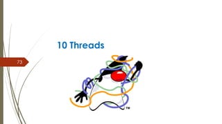 10 Threads
73
 