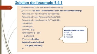 Solution de l’exemple 9.4.1
List<Personne> col = new ArrayList<Personne>();
//-------------ou bien: List<Personne> col = new Vector<Personne>();
Personne p1 = new Personne ("a","adil",15);
Personne p2= new Personne ("b","hoda",25);
Personne p3 = new Personne ("c","farid",22);
col.add(p1);
col.add(p2);
col.add(1,p3);
for(Personne p : col)
p.afficher();
/*-----------Ou bien
for(int i=0;i<col.size();i++)
col.get(i).afficher();
*/
57
Resultat de l’execution:
a adil 15
c farid 22
b hoda 25
 