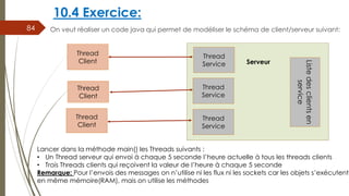 10.4 Exercice:
On veut réaliser un code java qui permet de modéliser le schéma de client/serveur suivant:
84
Thread
Client...