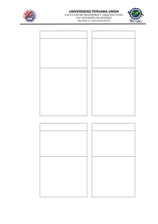 UNIVERSIDAD PERUANA UNION
FACULTAD DE INGENIERIA Y ARQUITECTURA
EAP. INGENIERIA DE SISTEMAS
Ing. Omar L. Loaiza Jara (2014-I)
 