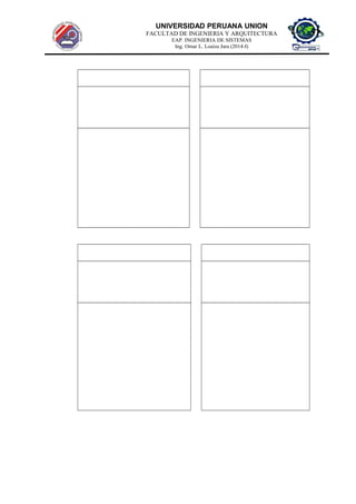 UNIVERSIDAD PERUANA UNION
FACULTAD DE INGENIERIA Y ARQUITECTURA
EAP. INGENIERIA DE SISTEMAS
Ing. Omar L. Loaiza Jara (2014-I)
 