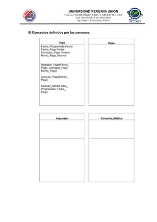 UNIVERSIDAD PERUANA UNION
FACULTAD DE INGENIERIA Y ARQUITECTURA
EAP. INGENIERIA DE SISTEMAS
Ing. Omar L. Loaiza Jara (2014-I)
III.Conceptos definidos por las personas.
Pago Plato
Fecha_Programada:Fecha
Fecha_Pago:Fecha:
Concepto_Pago:Cadena
Monto_Pago:Decimal
Registrar_Pago(Fecha_
Pago, Concepto_Pago,
Monto_Pago)
Calcular_Pago(Monto_
Pago)
Calcular_Mora(Fecha_
Programada, Fecha_
Pago)
Impuesto Consulta_Médica
 