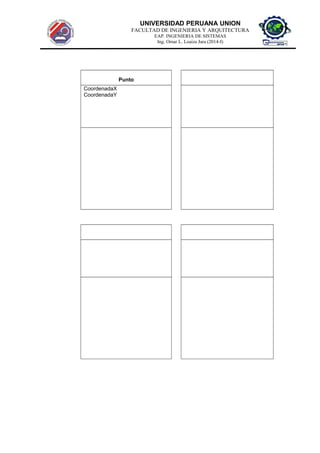 UNIVERSIDAD PERUANA UNION
FACULTAD DE INGENIERIA Y ARQUITECTURA
EAP. INGENIERIA DE SISTEMAS
Ing. Omar L. Loaiza Jara (2014-I)
Punto
CoordenadaX
CoordenadaY
 