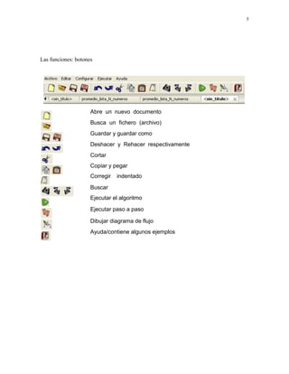 5
Las funciones: botones
Abre un nuevo documento
Busca un fichero (archivo)
Guardar y guardar como
Deshacer y Rehacer respectivamente
Cortar
Copiar y pegar
Corregir indentado
Buscar
Ejecutar el algoritmo
Ejecutar paso a paso
Dibujar diagrama de flujo
Ayuda/contiene algunos ejemplos
 