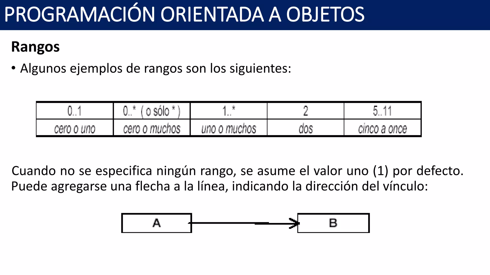 PROGRAMACIÓN ORIENTADA A OBJETOS
Rangos
• Algunos ejemplos de rangos son los siguientes:
Cuando no se especifica ningún rango, se asume el valor uno (1) por defecto.
Puede agregarse una flecha a la línea, indicando la dirección del vínculo:
 