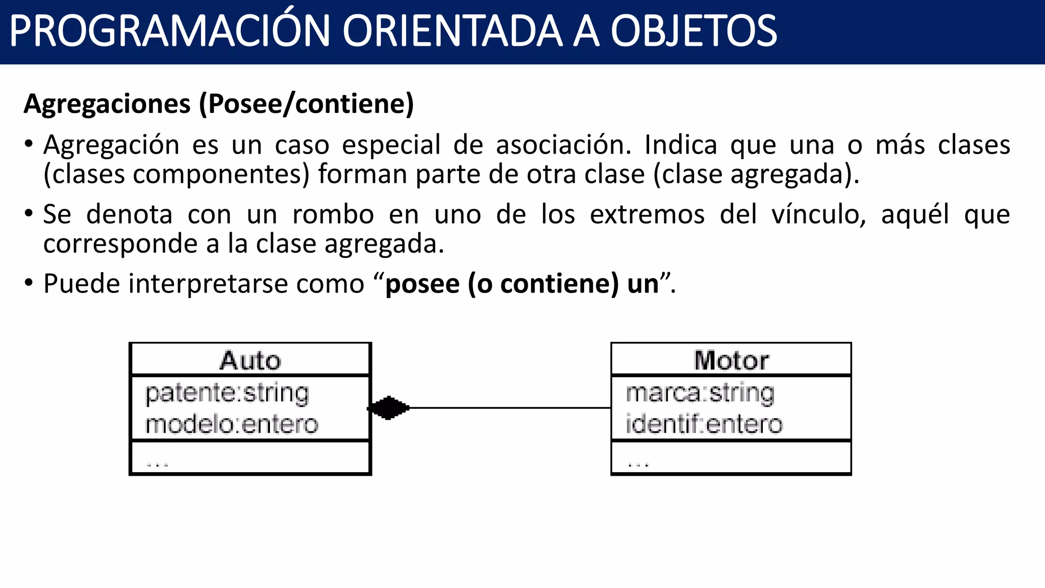 PROGRAMACIÓN ORIENTADA A OBJETOS
Agregaciones (Posee/contiene)
• Agregación es un caso especial de asociación. Indica que una o más clases
(clases componentes) forman parte de otra clase (clase agregada).
• Se denota con un rombo en uno de los extremos del vínculo, aquél que
corresponde a la clase agregada.
• Puede interpretarse como “posee (o contiene) un”.
 