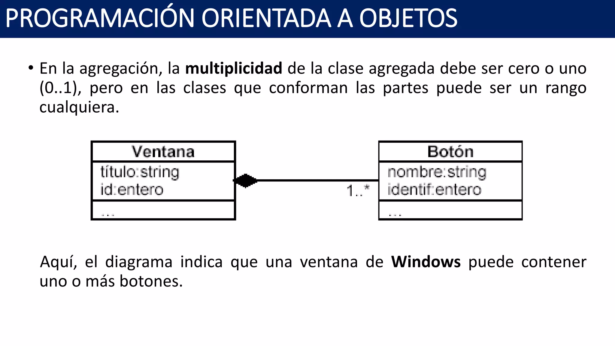 PROGRAMACIÓN ORIENTADA A OBJETOS
• En la agregación, la multiplicidad de la clase agregada debe ser cero o uno
(0..1), pero en las clases que conforman las partes puede ser un rango
cualquiera.
Aquí, el diagrama indica que una ventana de Windows puede contener
uno o más botones.
 