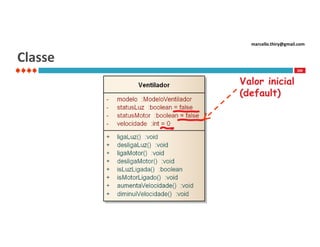 marcello.thiry@gmail.com

Classe
104

Valor inicial
(default)

 