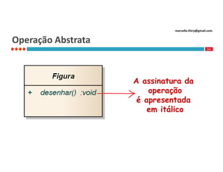marcello.thiry@gmail.com

Operação Abstrata
111

A assinatura da
operação
é apresentada
em itálico

 