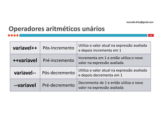 marcello.thiry@gmail.com

Operadores aritméticos unários
56

variavel++

Utiliza o valor atual na expressão avaliada

Pós-Incremento e depois incrementa em 1

Incrementa em 1 e então utiliza o novo
valor na expressão avaliada

++variavel

Pré-incremento

variavel--

Pós-decremento e depois decrementa em 1

--variavel

Pré-decremento valor na expressão avaliada

Utiliza o valor atual na expressão avaliada
Decrementa de 1 e então utiliza o novo

 