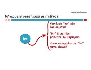 marcello.thiry@gmail.com

Wrappers para tipos primitivos
93

Variáveis “int” não
são objetos!

int

“int” é um tipo
primitivo da linguagem
Como encapsular um “int”
numa classe?

 