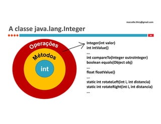 marcello.thiry@gmail.com

A classe java.lang.Integer
94

int

Integer(int valor)
int intValue()
...
int compareTo(Integer outroInteger)
boolean equals(Object obj)
...
float floatValue()
...
static int rotateLeft(int i, int distancia)
static int rotateRight(int i, int distancia)
...

 