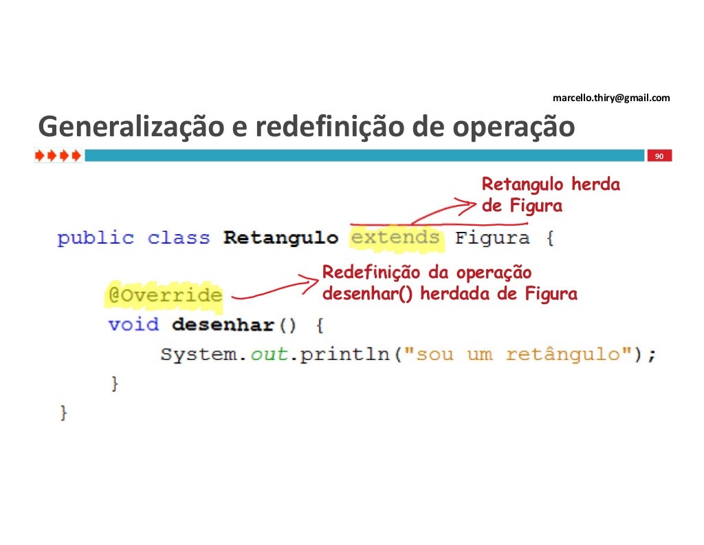 Simptomat E Shtatzanis Java E Pare