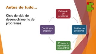 Definição 
do 
problema 
Análise do 
problema 
Projetar e 
representar 
o algorítmo 
Codificar e 
Depurar 
4 
Ciclo de vida do 
desenvolvimento de 
programas 
 
