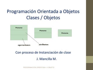 PROGRAMACION ORIENTADA A OBJETO
Programación Orientada a Objetos
Clases / Objetos
Persona
Persona
Persona
atributosoperaciones
J. Mancilla M.
Con proceso de Instanciación de clase
 