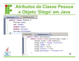 Atributos da Classe Pessoa
e Objeto ‘Diego’ em Java
12
 